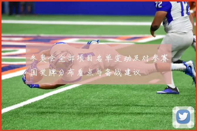 冬奥会全部项目名单变动及对参赛国奖牌分布看点与备战建议